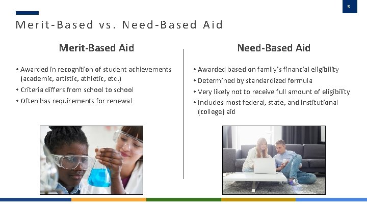 5 Merit-Based vs. Need-Based Aid Merit-Based Aid • Awarded in recognition of student achievements
