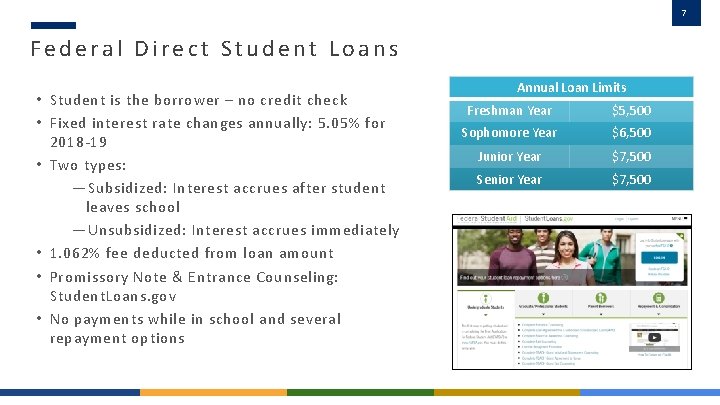 7 Federal Direct Student Loans • Student is the borrower – no credit check