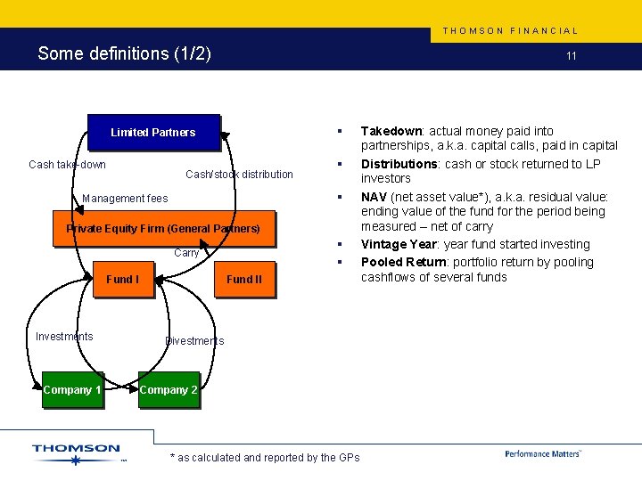 THOMSON FINANCIAL Some definitions (1/2) 11 § Limited Partners Cash take-down Cash/stock distribution §