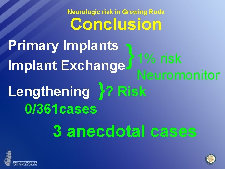 Neurologic risk in Growing Rods Conclusion Primary Implants 1% risk Implant Exchange Neuromonitor Lengthening