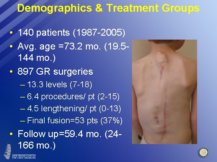 Demographics & Treatment Groups • 140 patients (1987 -2005) • Avg. age =73. 2