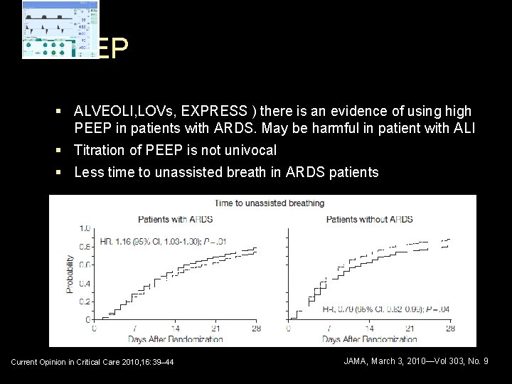 PEEP § ALVEOLI, LOVs, EXPRESS ) there is an evidence of using high PEEP