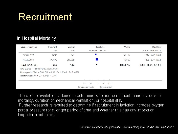 Recruitment In Hospital Mortality There is no available evidence to determine whether recruitment manoeuvres