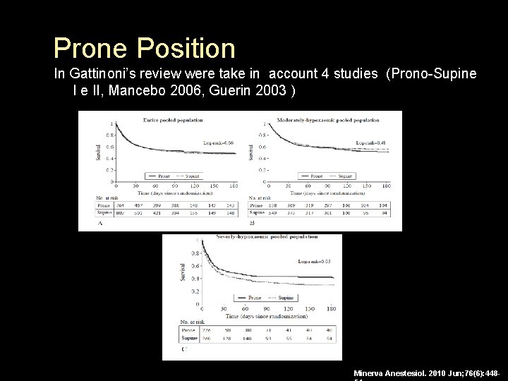 Prone Position In Gattinoni’s review were take in account 4 studies (Prono-Supine I e