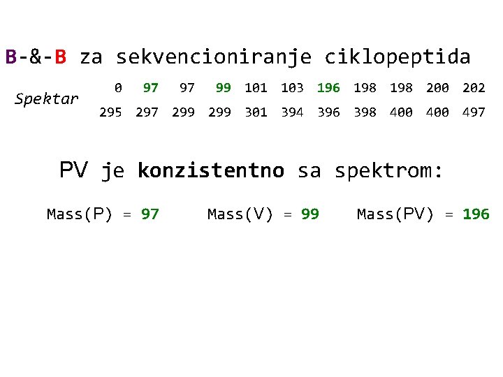 B-&-B za sekvencioniranje ciklopeptida Spektar 0 97 97 99 101 103 196 198 200