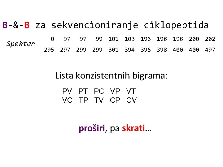 B-&-B za sekvencioniranje ciklopeptida Spektar 0 97 97 99 101 103 196 198 200