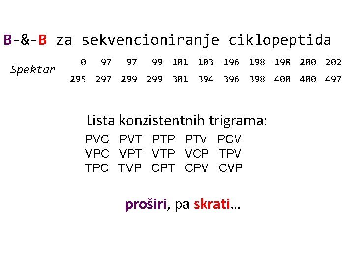 B-&-B za sekvencioniranje ciklopeptida Spektar 0 97 97 99 101 103 196 198 200