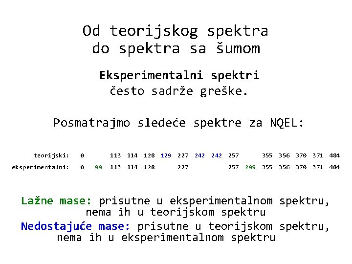 Od teorijskog spektra do spektra sa šumom Eksperimentalni spektri često sadrže greške. Posmatrajmo sledeće