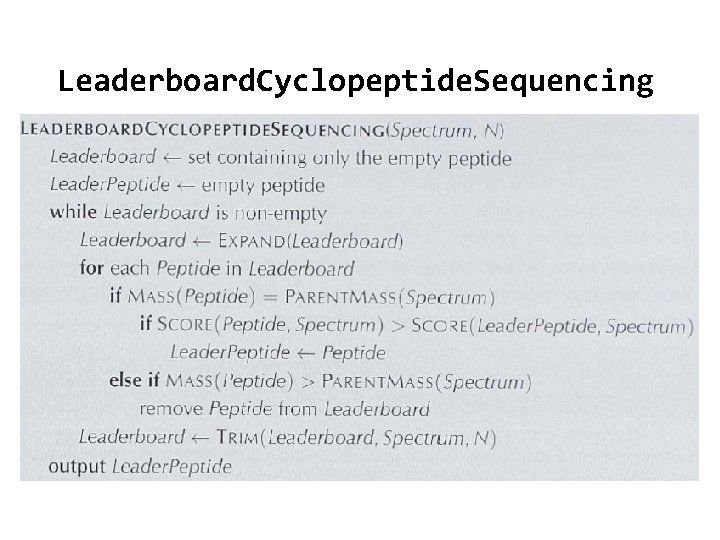 Leaderboard. Cyclopeptide. Sequencing 