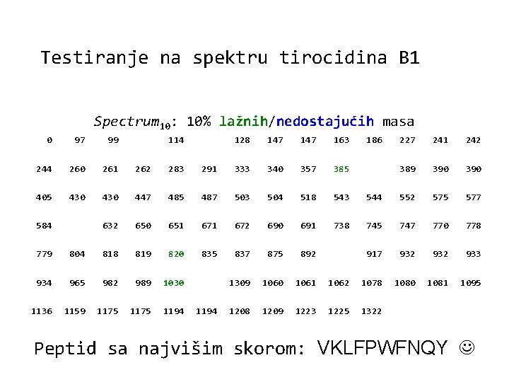 Testiranje na spektru tirocidina B 1 Spectrum 10: 10% lažnih/nedostajućih masa 0 97 99