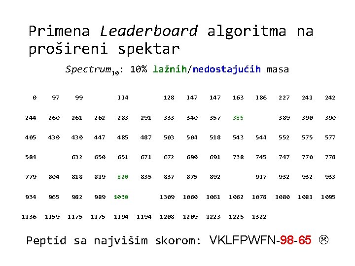 Primena Leaderboard algoritma na prošireni spektar Spectrum 10: 10% lažnih/nedostajućih masa 0 97 99