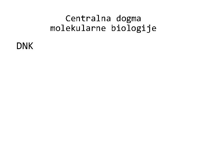 Centralna dogma molekularne biologije DNK 