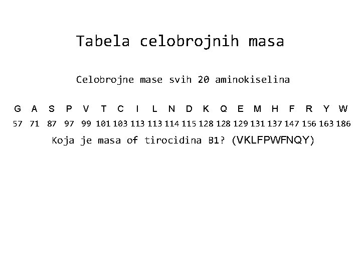 Tabela celobrojnih masa Celobrojne mase svih 20 aminokiselina G A S P V T