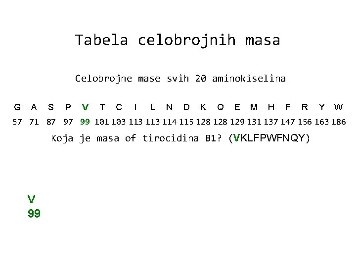 Tabela celobrojnih masa Celobrojne mase svih 20 aminokiselina G A S P V T
