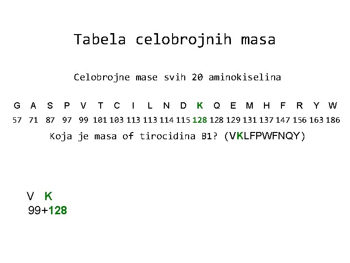 Tabela celobrojnih masa Celobrojne mase svih 20 aminokiselina G A S P V T