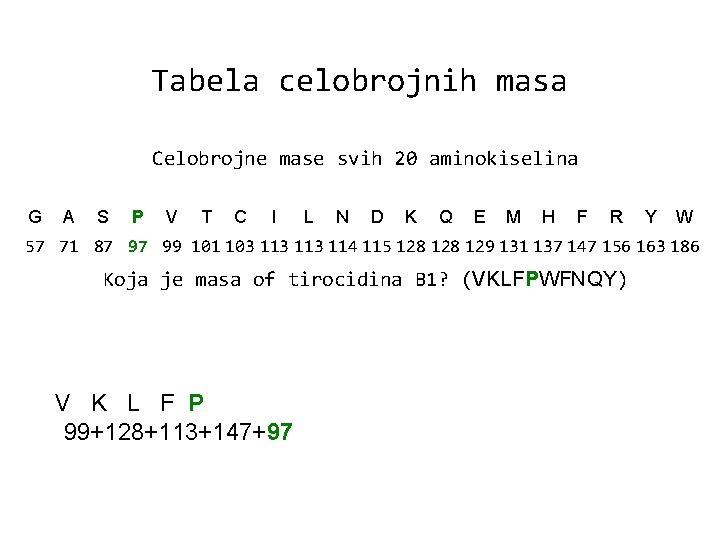 Tabela celobrojnih masa Celobrojne mase svih 20 aminokiselina G A S P V T