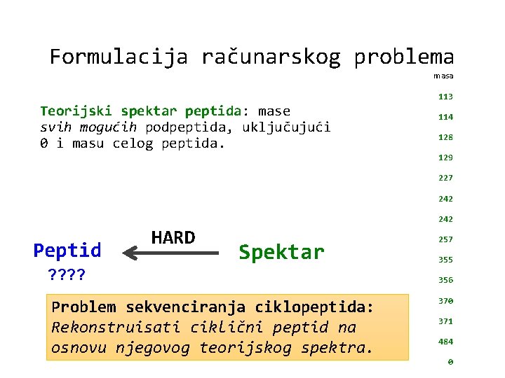 Formulacija računarskog problema masa 113 Teorijski spektar peptida: mase svih mogućih podpeptida, uključujući 0