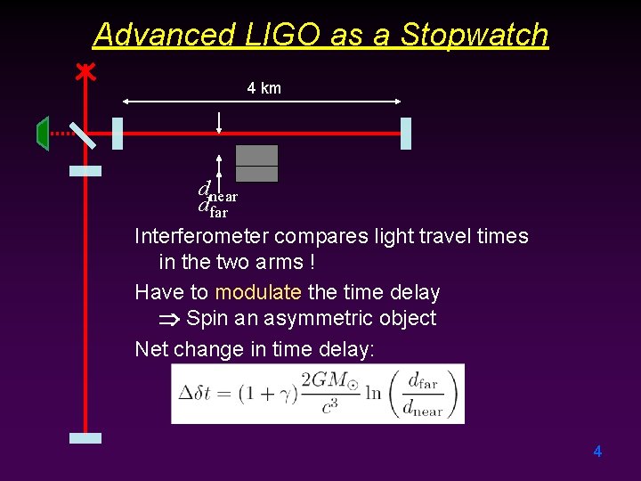 Advanced LIGO as a Stopwatch 4 km dnear dfar Interferometer compares light travel times