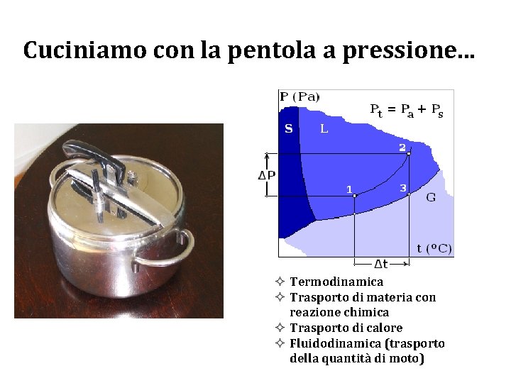 Cuciniamo con la pentola a pressione. . . ² Termodinamica ² Trasporto di materia