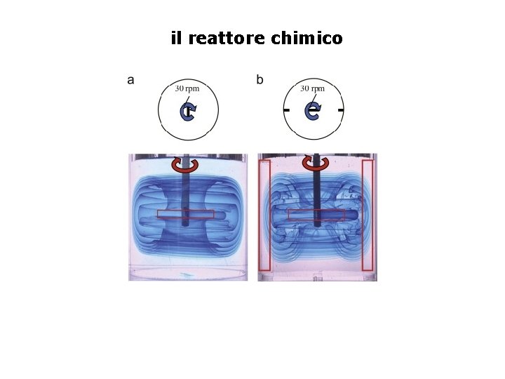 il reattore chimico 