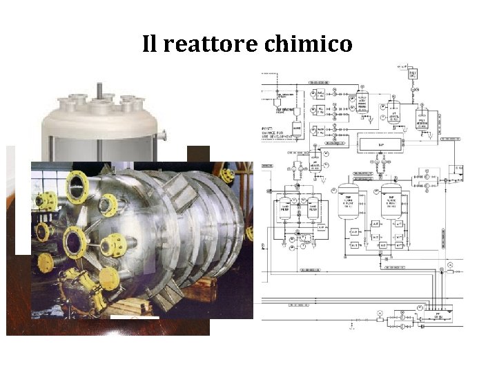 Il reattore chimico 