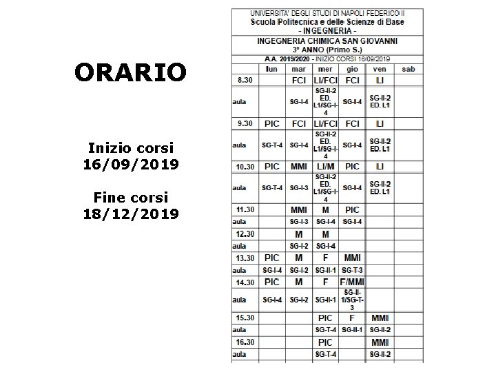 ORARIO Inizio corsi 16/09/2019 Fine corsi 18/12/2019 