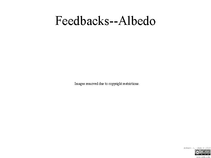 Feedbacks--Albedo Images removed due to copyright restrictions. 