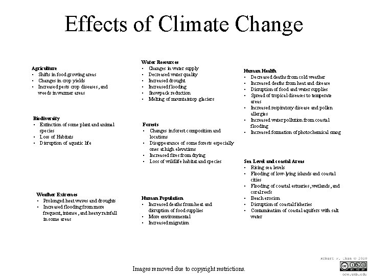 Effects of Climate Change Agriculture • Shifts in food growing areas • Changes in