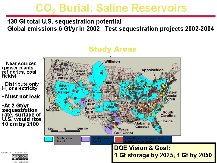 CO 2 Burial: Saline Reservoirs 130 Gt total U. S. sequestration potential Global emissions