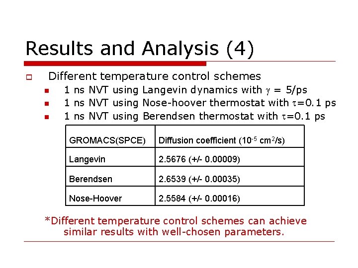 Results and Analysis (4) o Different temperature control schemes n n n 1 ns