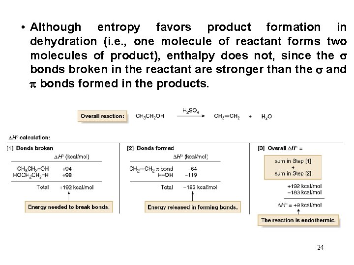  • Although entropy favors product formation in dehydration (i. e. , one molecule