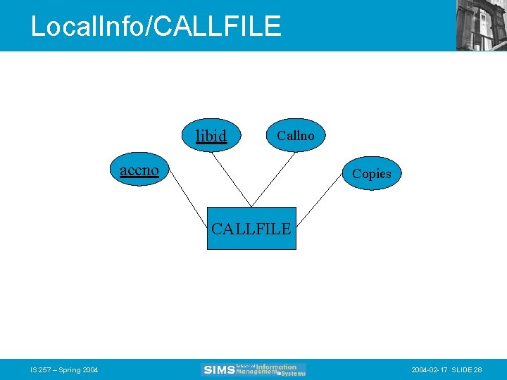 Local. Info/CALLFILE libid Callno accno Copies CALLFILE IS 257 – Spring 2004 -02 -17