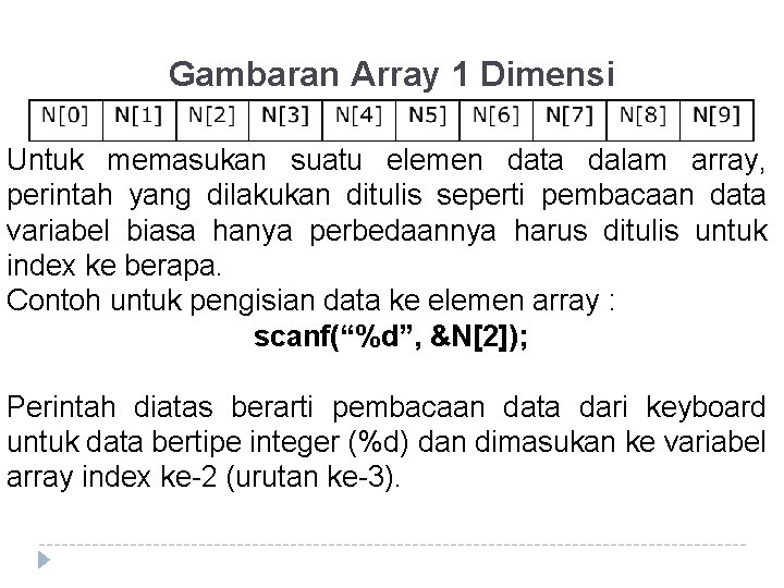 Gambaran Array 1 Dimensi Untuk memasukan suatu elemen data dalam array, perintah yang dilakukan
