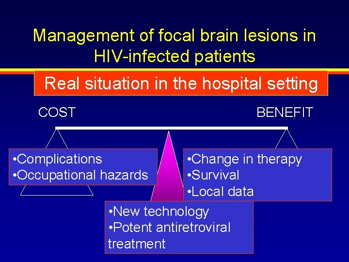 Management of focal brain lesions in HIV-infected patients Real situation in the hospital setting