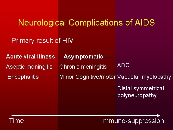 Neurological Complications of AIDS Primary result of HIV Acute viral illness Asymptomatic Aseptic meningitis