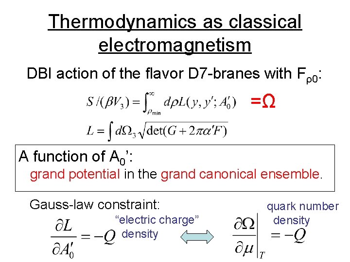 Thermodynamics as classical electromagnetism DBI action of the flavor D 7 -branes with Fρ0: