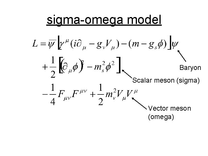 sigma-omega model Baryon Scalar meson (sigma) Vector meson (omega) 