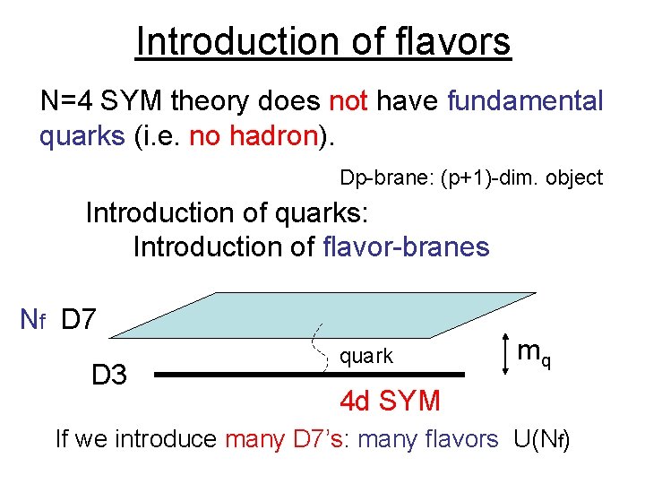 Introduction of flavors N=4 SYM theory does not have fundamental quarks (i. e. no