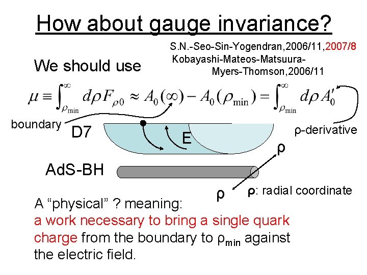 How about gauge invariance? We should use boundary D 7 S. N. -Seo-Sin-Yogendran, 2006/11,