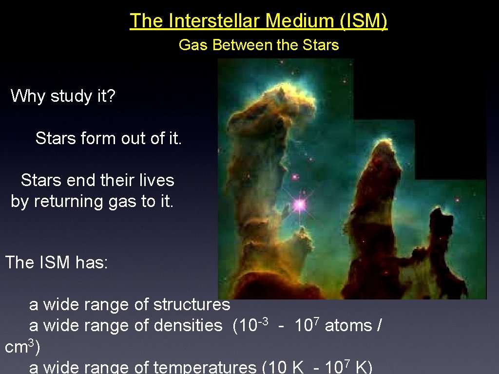 The Interstellar Medium (ISM) Gas Between the Stars Why study it? Stars form out