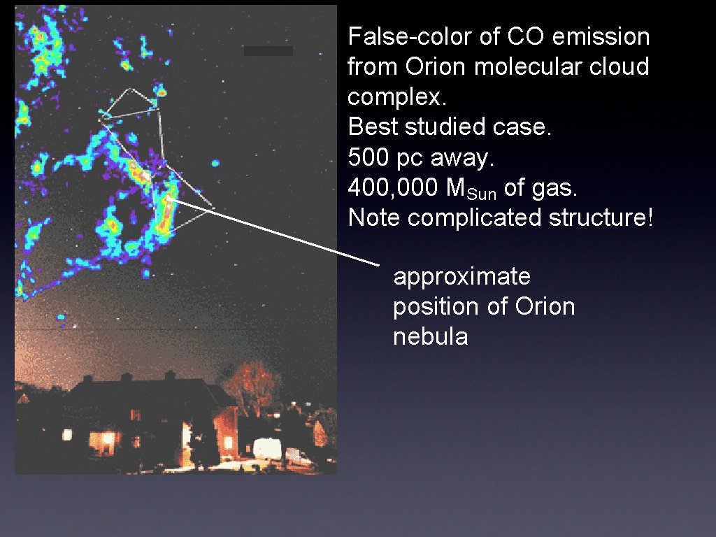 False-color of CO emission from Orion molecular cloud complex. Best studied case. 500 pc