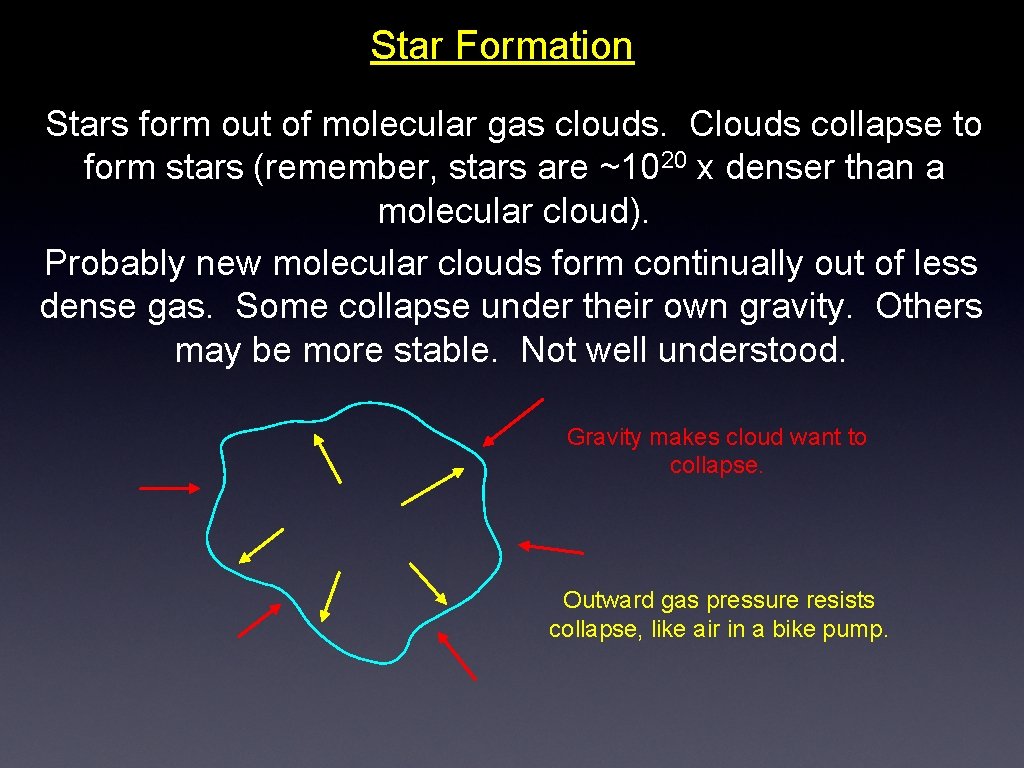 Star Formation Stars form out of molecular gas clouds. Clouds collapse to form stars