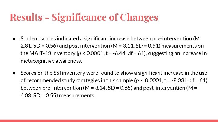 Results - Significance of Changes ● Student scores indicated a significant increase between pre-intervention