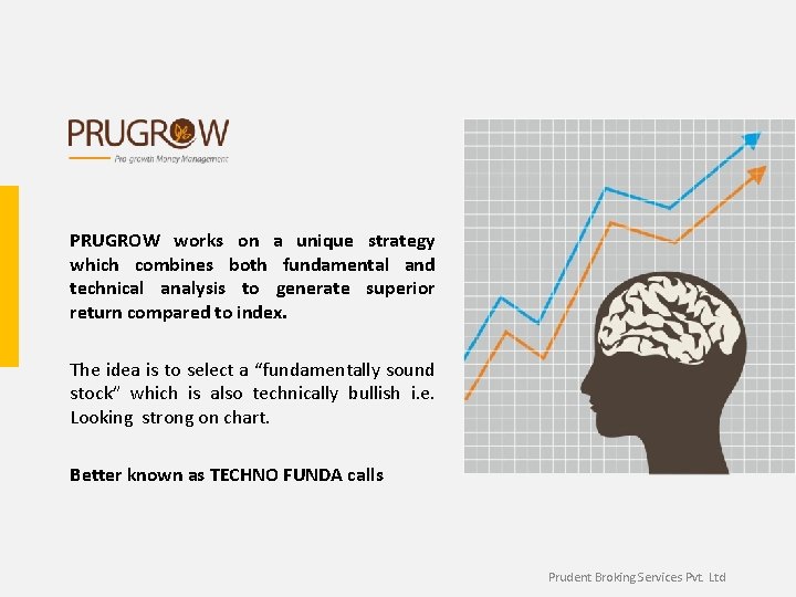 PRUGROW works on a unique strategy which combines both fundamental and technical analysis to