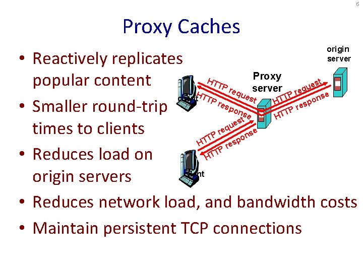 6 Proxy Caches origin server • Reactively replicates Proxy HT popular content st TP