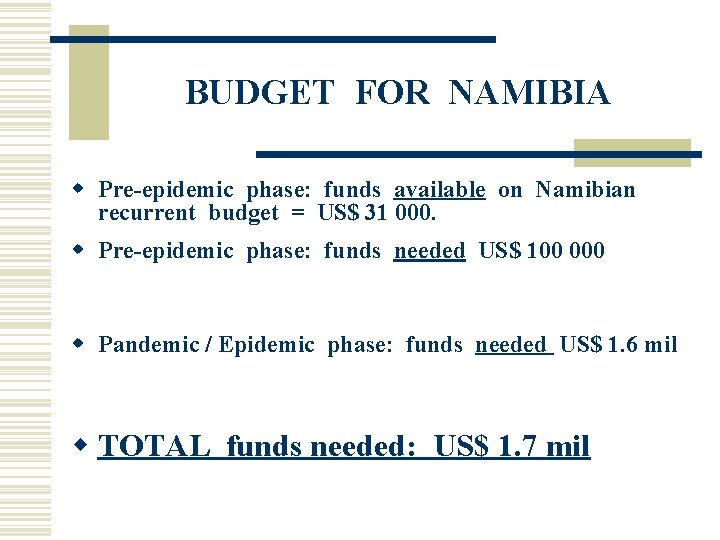 BUDGET FOR NAMIBIA w Pre-epidemic phase: funds available on Namibian recurrent budget = US$
