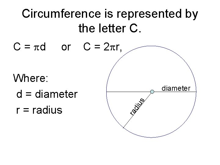 Circumference is represented by the letter C. diameter s Where: d = diameter r
