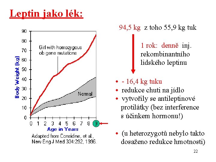 Leptin jako lék: 94, 5 kg z toho 55, 9 kg tuk 1 rok: