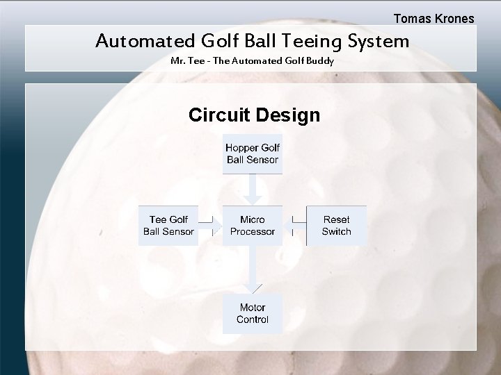Tomas Krones Automated Golf Ball Teeing System Mr. Tee - The Automated Golf Buddy