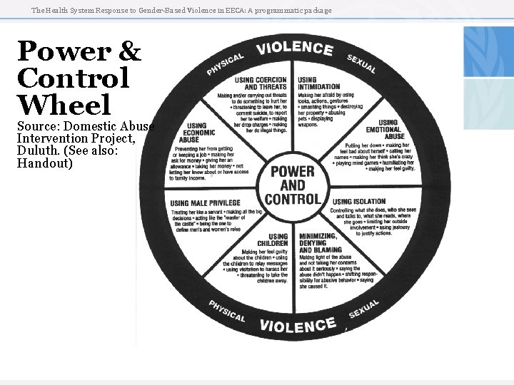 The Health System Response to Gender-Based Violence in EECA: A programmatic package Power &